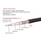 ON-LPC-755xx