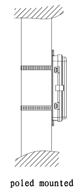 pole mounting